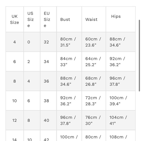 New with tags Oh Polly Vienna white dress - Picture 5 of 5